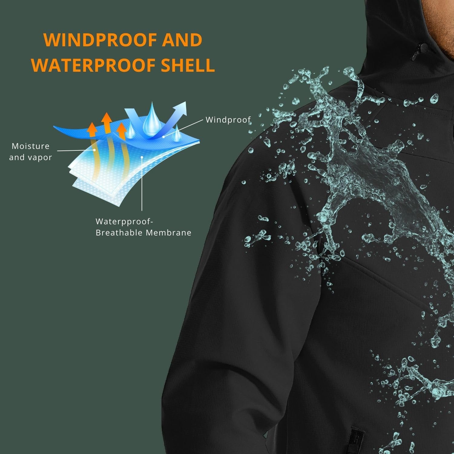 Wulibike giacca da ciclismo in - Cycling Gear Cold Weather recensione e prezzo